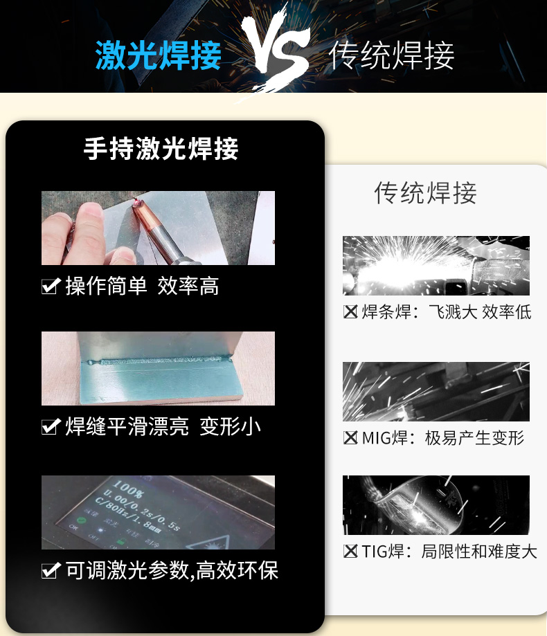 手持焊接機(jī)詳情頁(yè)-淘寶版_03.jpg